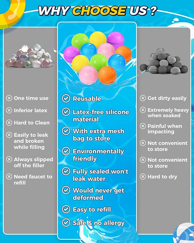 Reusable Water Balloons for Kids 16PCS | Self-Sealing Silicone Splash Balls for Pool & Summer Outdoor Play