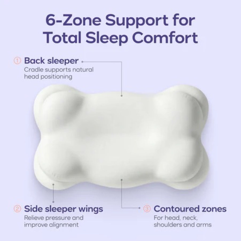 Contour Memory Foam Pillow | Breathable Bed Pillow for Everyday Comfort