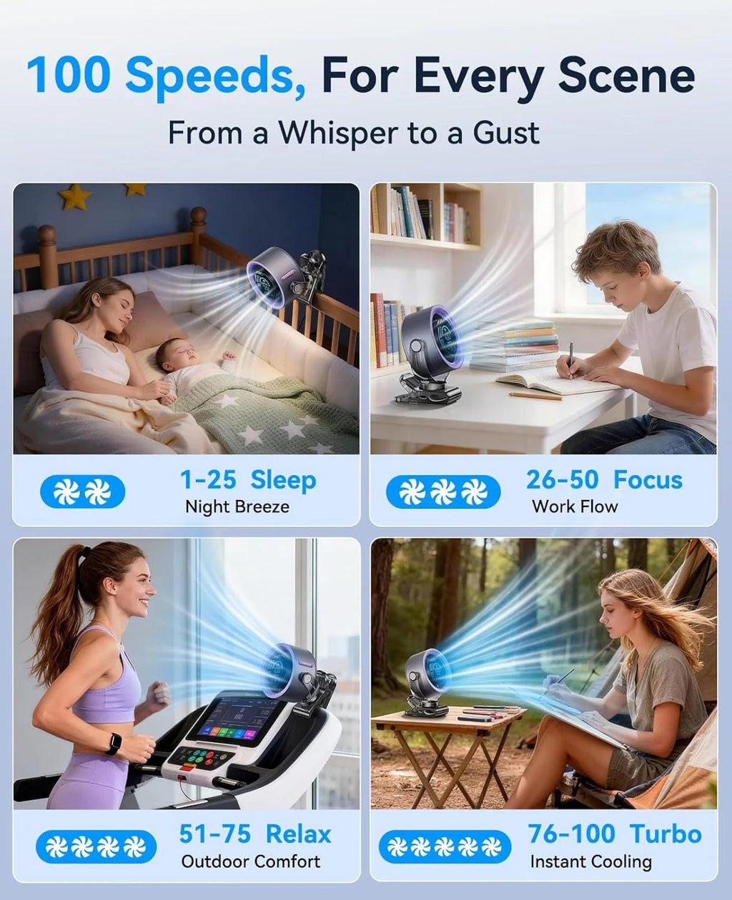Desk Portable Clip Fan | Rechargeable Clip-On Personal Cooling Fan