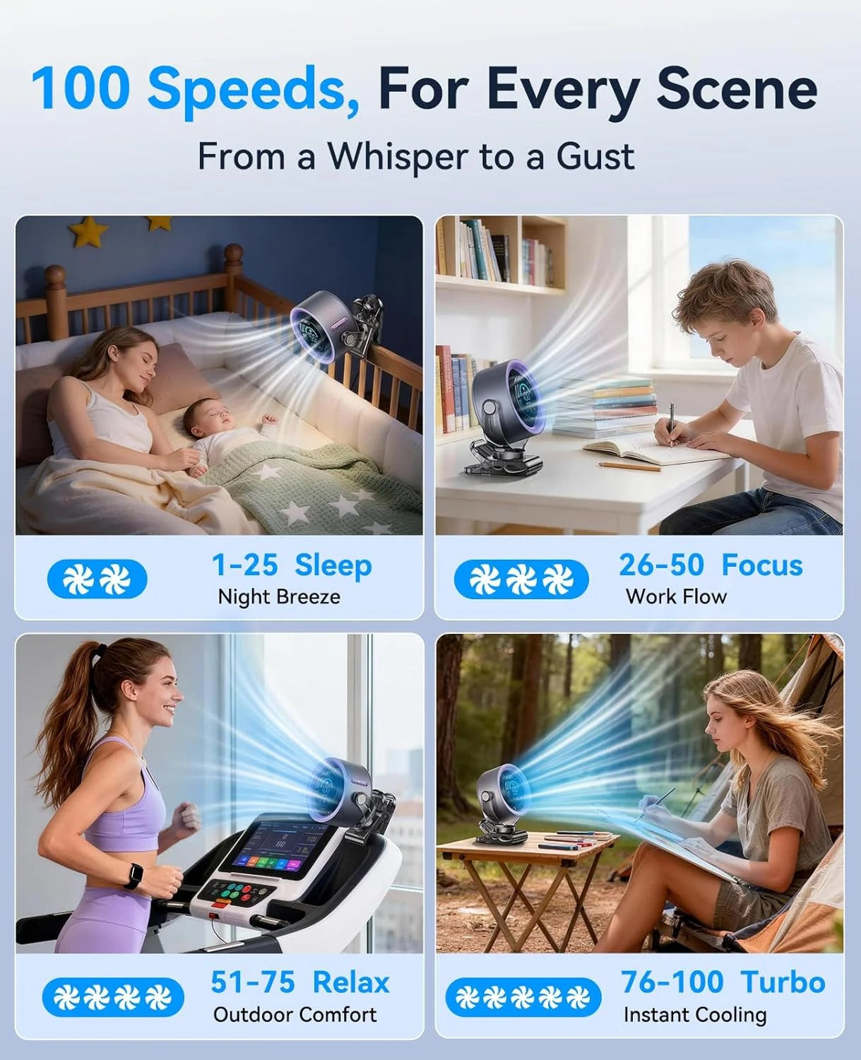 Desk Portable Clip Fan | Rechargeable Clip-On Personal Cooling Fan
