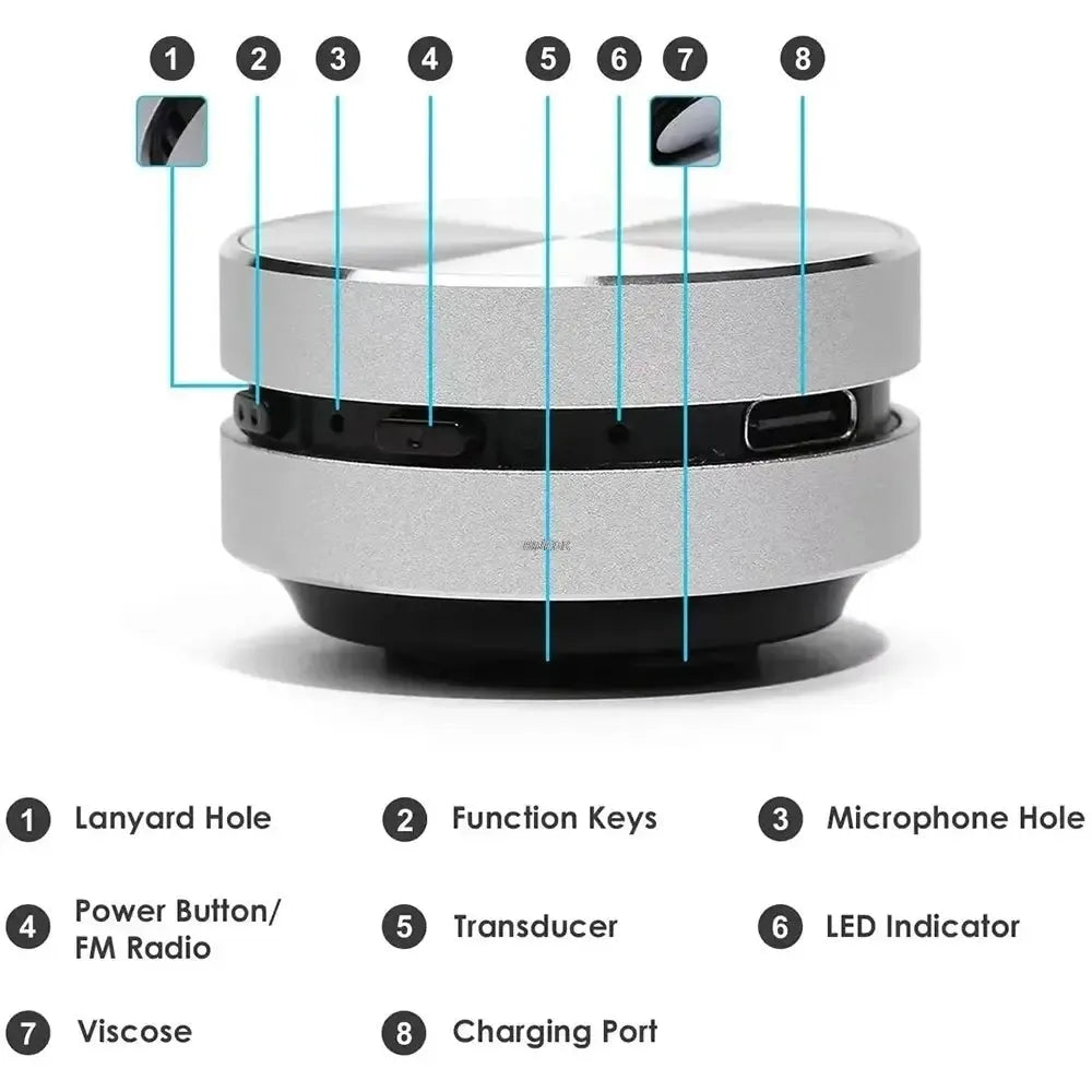 Mini Bluetooth Speaker | Portable Wireless Resonance Speaker